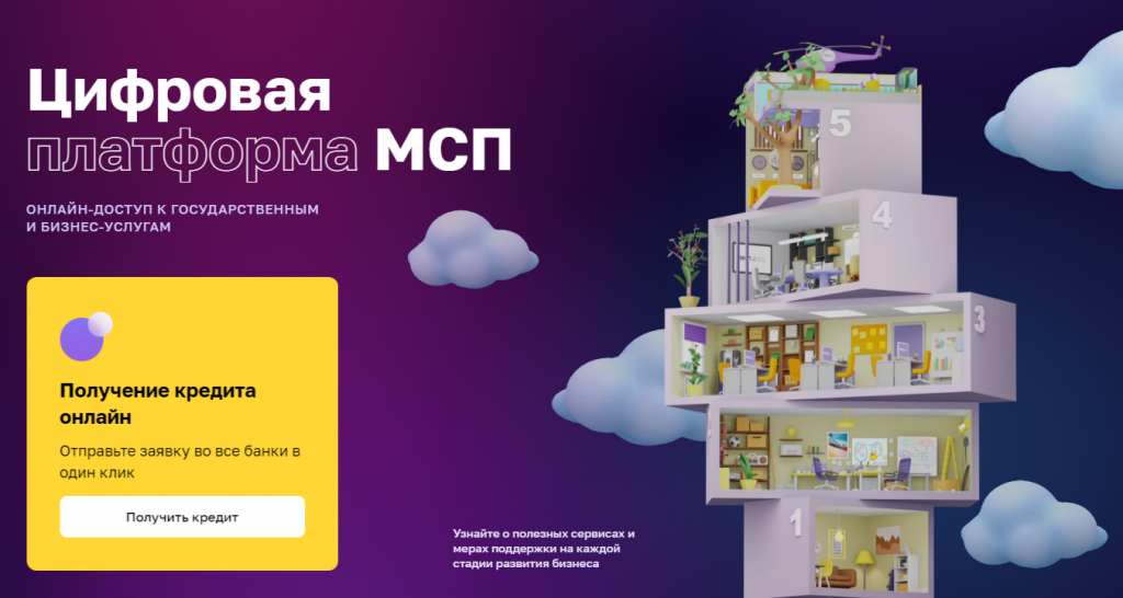 Сервисы Цифровой платформы МСП стали доступны всем предпринимателям страны