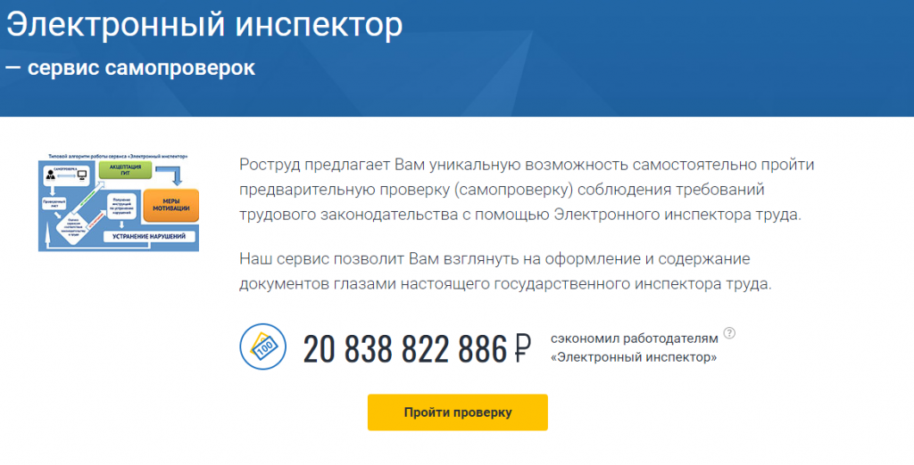 «Электронный инспектор» Роструда сэкономил работодателям более 20 млрд рублей