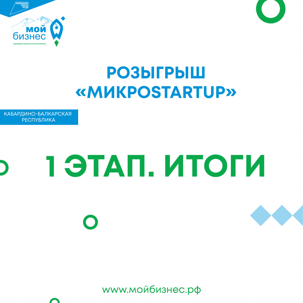 В КБР подвели итоги первого этапа конкурса «МикроStartUp для самозанятых»
