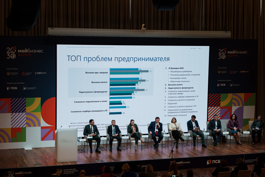 Состоялся II Всероссийский форум инфраструктуры поддержки МСП «Мой бизнес»