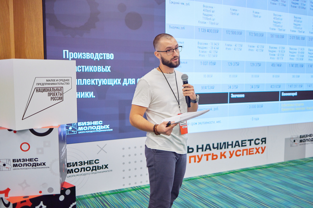 Более 90 участников Кубанской «Школы молодого предпринимателя» защитили свои проекты